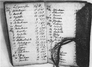 Mahlbuch
