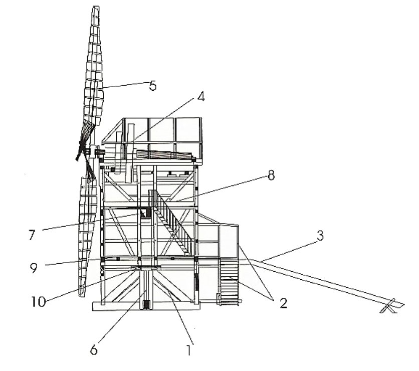 schematische Zeichnung