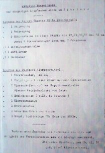 Vorschaubild Inventarliste